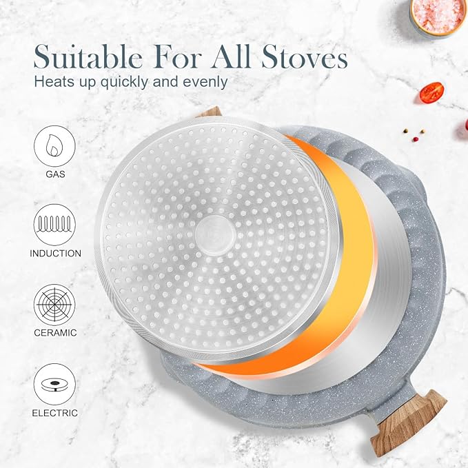 2-In-1 Ceramic Nonstick Deep Frying Pan Skillet, 12.5 Inch Saute Pan with Lid Non Toxic, PTFE & PFOA Free, Compatible with All Stovetops- Blue