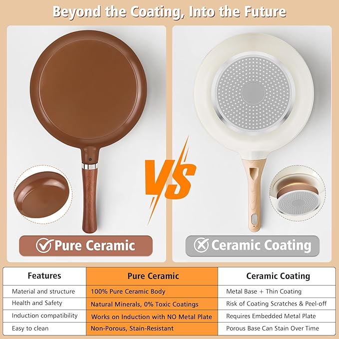 10-inch Pure Ceramic Frying Pan Skillet - Non-Toxic, PFOA/PFAS/PTFE Free, No Chemical Coating - Healthy Cooking - Solid Wood Handle (Brown)