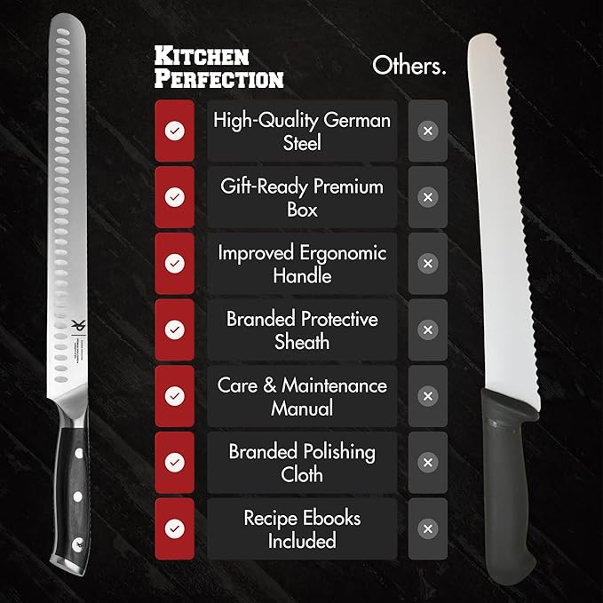 Kitchen perfection 12??Brisket Knife for Carving & Slicing Meat - Ultra Sharp Premium German Steel Granton Edge with Sheath, Full Tang Ergonomic Handle.For BBQ, Turkey & Ribs- Grilling Gifts for Men