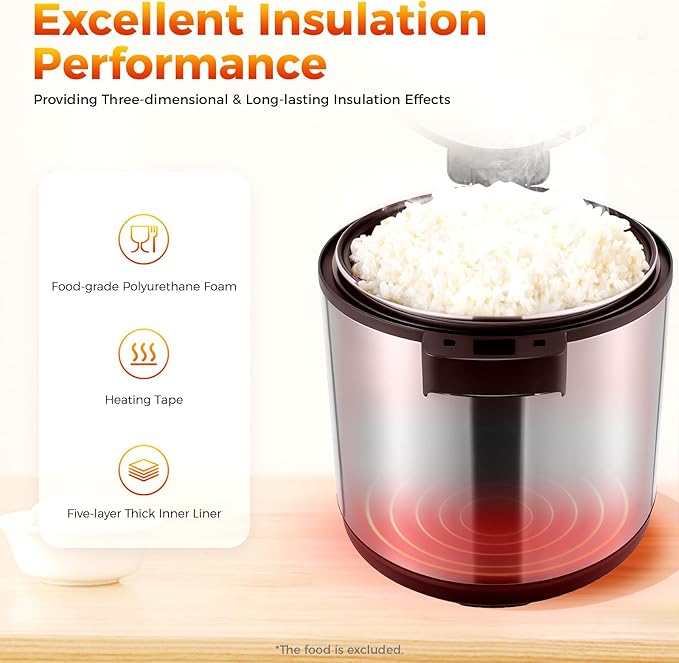 Commercial Rice Warmer, 19L/20Qt Electric Food Warmer, 110W Electric Soup Warmers with Adjustable Temperature and Non-Stick Inner Pot for Restaurant Party, Warm Function Only, NOT Cooker
