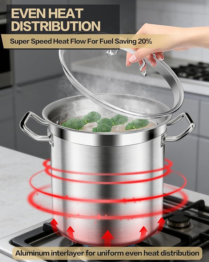 Stainless Steel Stock Pot with Lid ??24 Quart (6 Gallon) Heavy-Duty Cooking Pot for Soup, Stew, Pasta ??Commercial & Home Use, Easy to Clean