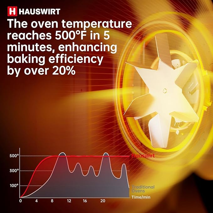 Hauswirt Toaster Oven Air Fryer, XL Large Convection Oven Countertop Rotisserie Chicken 42Qt 3-Tier for 5-8 People, 8 Mode Smart Toaster Stainless Steel 80째F - 500째F Quick & Even Crisp - Ivory