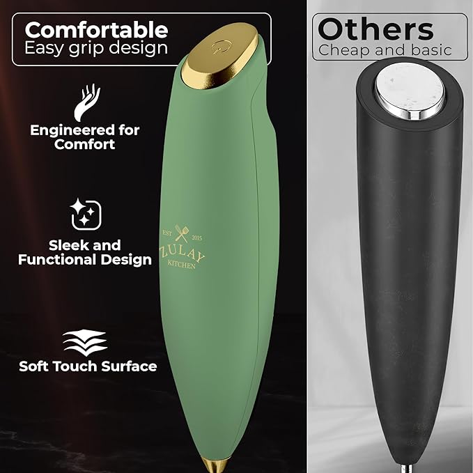 Zulay Kitchen Patented Tornado Triple Whisk Milk Frother with 4 Duracell Batteries ??Handheld Foam Maker for Coffee, Lattes, Matcha & Hot Chocolate ??Rich, Creamy Froth in Seconds