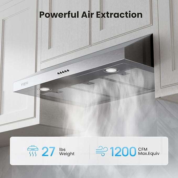 Under Cabinet Range Hood 30 Inch, 1200 CFM Dual-Motor Kitchen Vent with LED Lights, Button Control, Ducted Vent Hood, Reusable 5-Layer Aluminum Filters, Stainless Steel