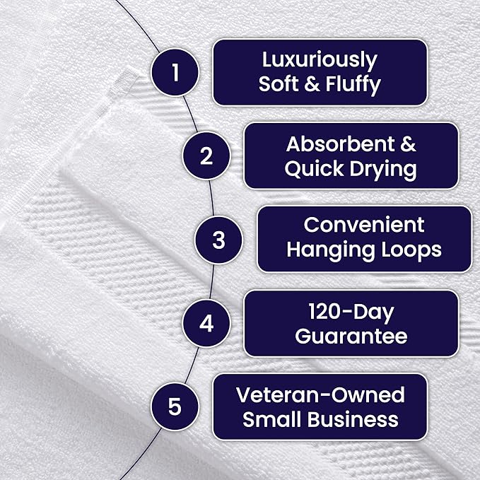 100% Organic Luxury Bath Sheets - GOTS Certified - Extra Large 35x70 Inches (Pack of 2) Zero-Twist, Long-Staple Cotton Bath Sheet Set (Pewter Grey)