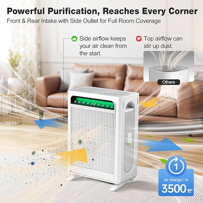KNKA Air Purifier for Home Bedroom Large Room Up to 3,500 Ft짼, HEPA Air Cleaner with Washable Pre-Filter, AHAM VERIFIDE, AQI Display, ECO Mode, Pet Mode for Pets, Allergies, Dust, Pollen, APH4000