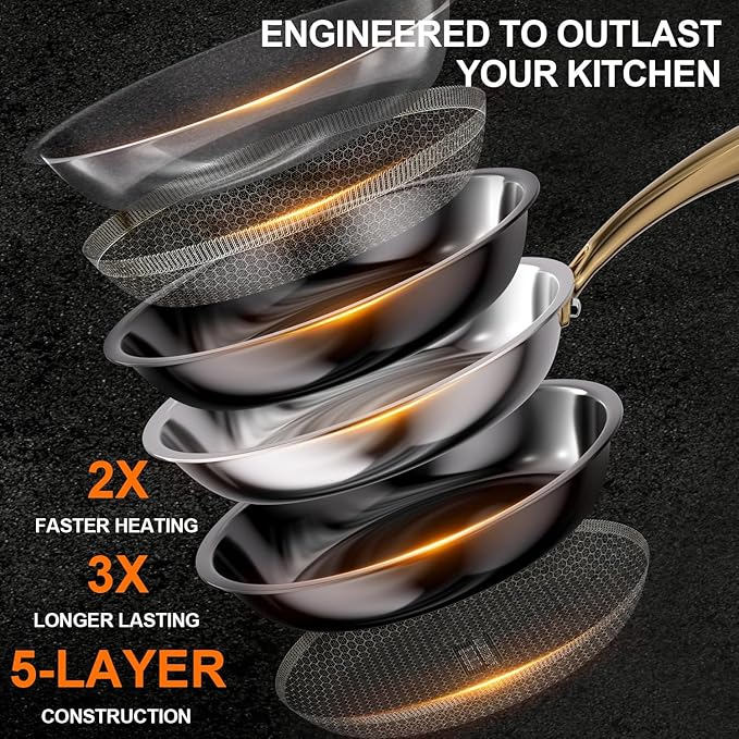 Fogdream 10??Non Stick Frying Pans, Stainless Steel Skillet with Lid, Tri-Ply Stainless Steel for All Cooktops, Dishwasher and Oven-Safe Cooking Pan, Stay-Cool Handle, Gold