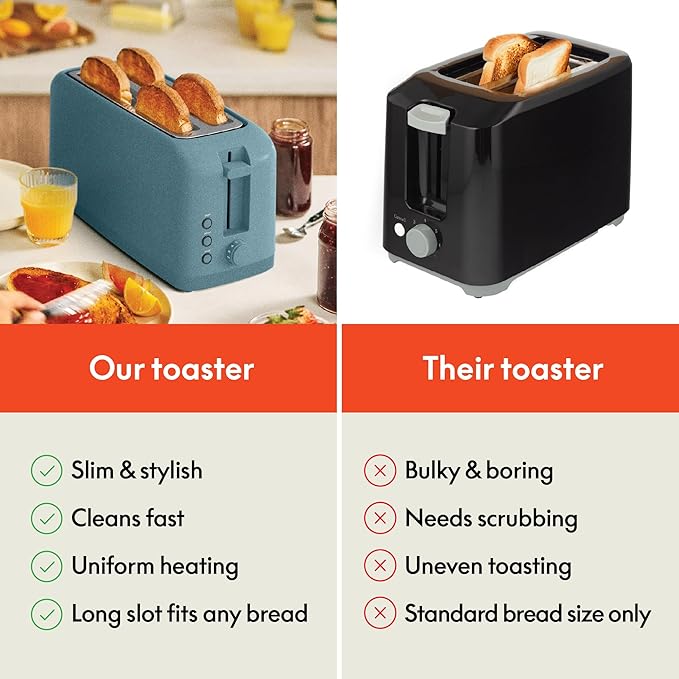 bella 4 Slice Slim Toaster, Fits-anywhere Kitchenware, 6 Setting Shade Control with Reheat & Cancel Buttons, Fits Sourdough, 10??Long Slot, Anti Jam & Auto Shutoff, 900 Watt, Surf