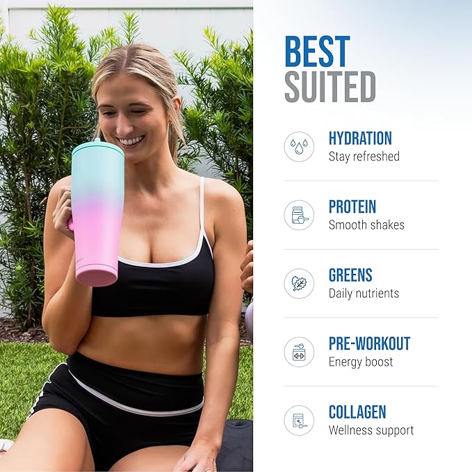 Ice Shaker 40 oz Tumbler with Handle and Straw | 40oz Pink Mint | Cold for 30+ Hours | 2-in-1 Tumbler Shaker Bottle | Odor-Free 40 ounce Bottle for Water, Protein Shakes, Smoothies, Cocktails