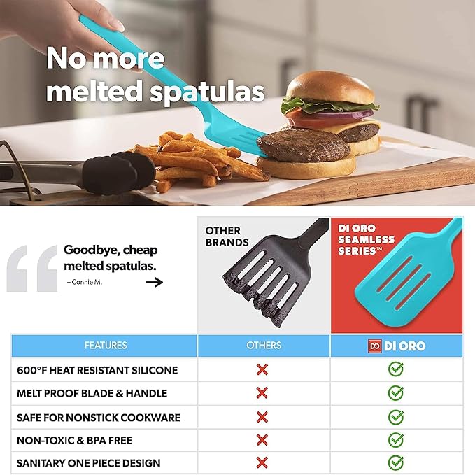 New DI ORO Silicone Turner Spatula Set - Kitchen Spatulas for Nonstick Cookware - Cooking Utensils for Flipping Eggs & Pancakes - 600째F Heat-Resistant BPA Free Turners - Dishwasher Safe (4pc, Teal)