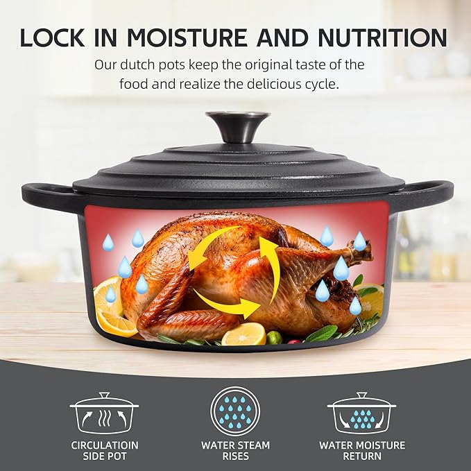 6 Quart Dutch Oven Enameled Cast Iron with Lid - Big Dual Handles - Oven Safe up to 500째F - Classic Round Pot for Versatile Cooking (Matte Black(No Enameled), 6 QT)