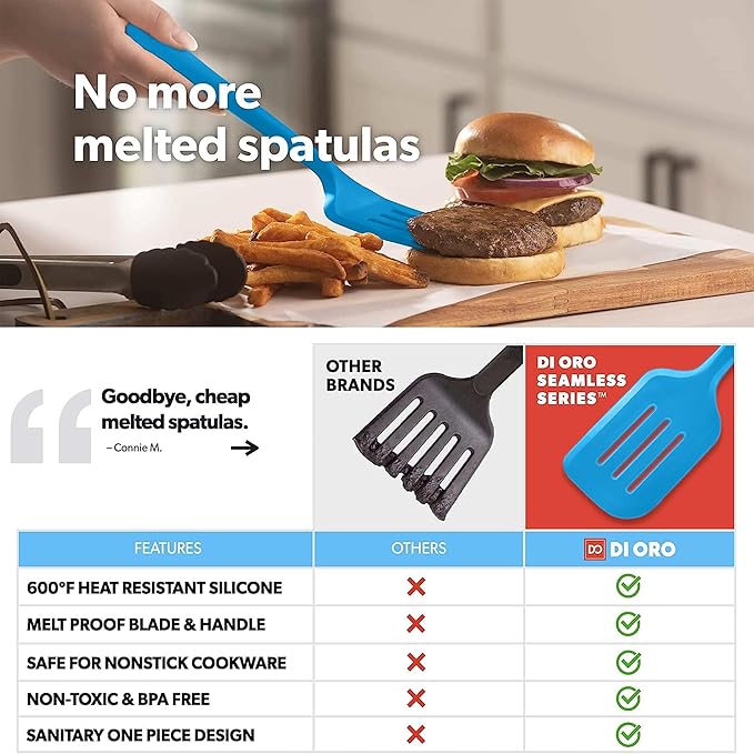 New DI ORO Silicone Turner Spatula Set - Kitchen Spatulas for Nonstick Cookware - Cooking Utensils for Flipping Eggs & Pancakes - 600째F Heat-Resistant BPA Free Turners - Dishwasher Safe (4pc, Blue)