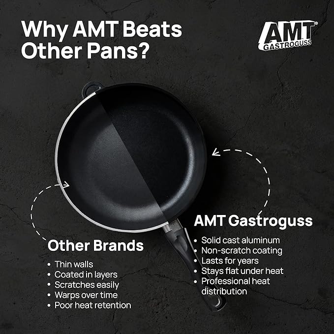 AMT Gastroguss The World쨈S [.] Frying pan Induction, Diameter 28 cm, Height 5 cm, cast Aluminium (Aluminium), Lotan짰 Non-Stick Coating for Fat-Free-Frying, AMZN-I-528-US