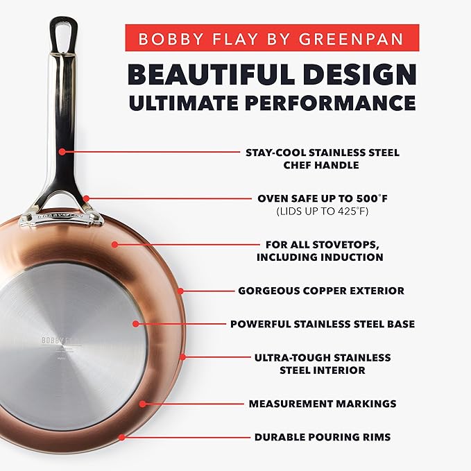 GreenPan x Bobby Flay 2QT Copper Clad Chef?셲 Pan with Lid, Induction Ready Sauce Pot, Measurement Markings, Stainless Steel Base & Interior, Oven Safe Saucepan to 500?F