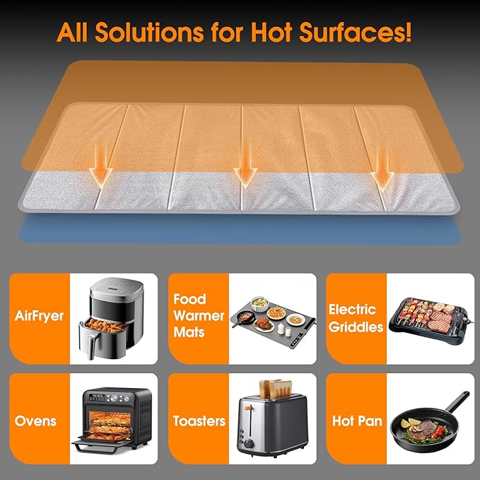 HoYiXi Heat Resistant Mat for Food Warming Mat-35횞15.5 Inch Oilproof Foldable Table Protector, 50% Heat Block Pad for Hot Cookware, Air Fryer, Kitchen Counter (No Food Warming Mat Included)