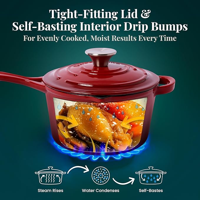 Larder & Vine Enameled Cast Iron Saucepan | 2.2 qt Sauce Pan with Lid | Saucepan with Pour Spouts | Enameled Cast Iron Pot Compatible on All Cooktops & Oven Safe to 500째 F | Cabernet