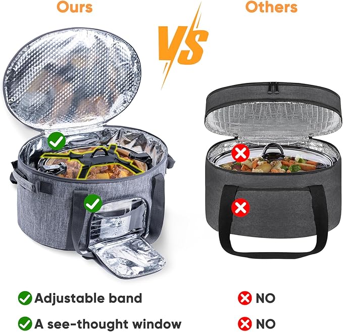 Double-Layer Slow Cooker Carrying Bag for 6-8 Quart CrockPot and Hamlton Beach Slowcooker, Travel Bag with Lid Fastener for Crock-pot, Portable Carrier with See-throught Window(BAG ONLY)
