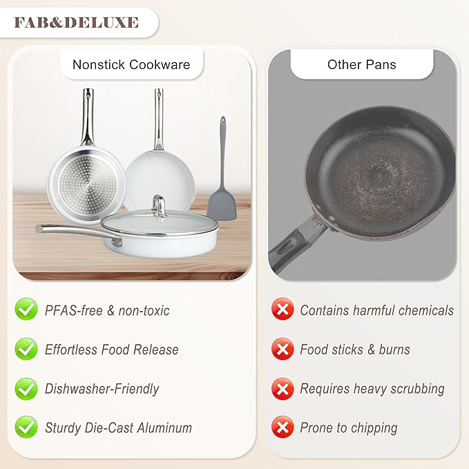 5 Pcs Pots and Pans Set, Nonstick Cookware Set with Glass Lids, Non-toxic Healthy Kitchen Cooking Set, PFAS and PFOA Free