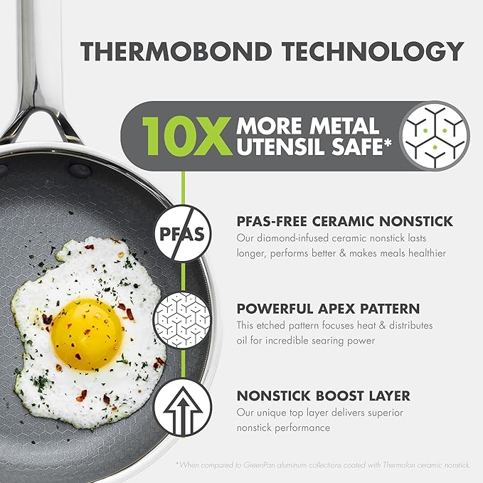 GreenPan Hybrid 13 Piece Nonstick Stainless Steel Cookware Set, APEX Tri-Ply Thermobond PFAS-Free Ceramic Pots & Pans, Induction & All Cooktop Compatible, Oven Temp to 850째F, Dishwasher Safe, Silver