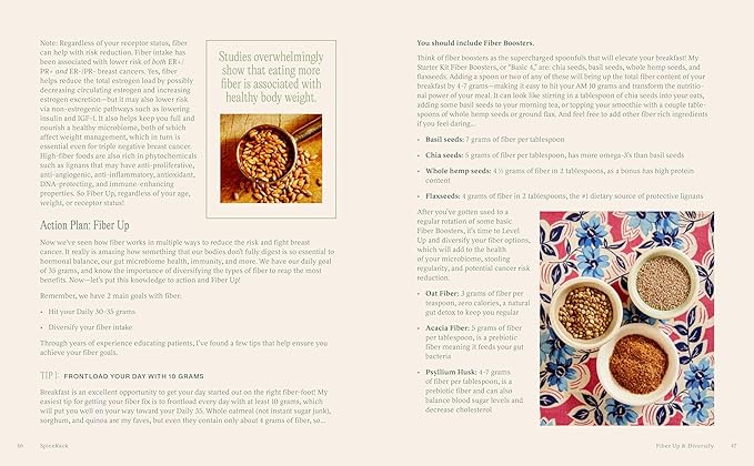 SpiceRack Book Bundle: Nutrition Plan to Reduce Breast Cancer Risk & Manage Your Weight by Rachel Beller + 2 Organic Spice Blends