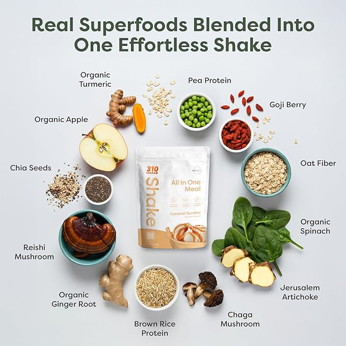 310 Nutrition All-In-One Meal Replacement Shake Powder - Plant-Based Protein Smoothie Blend w/High Fiber, Probiotics & Adaptogens - Low Carb, Vegan, Keto & Paleo Friendly - Caramel Sundae - 28 Srv