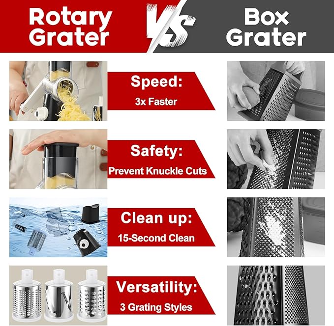 Ancevsk Cheese Grater Hand Crank, Rotary Vegetable Shredder with Handle and Strong Suction base, 3 in 1 Kitchen Speed Spin Veggie Slicer Nut Grinder for Pizza Top, Hash brown, Salad and More (Black)
