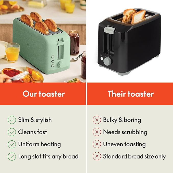 bella 4 Slice Slim Toaster, Fits-anywhere??Kitchenware, 6 Setting Shade Control with Reheat & Cancel Buttons, Fits Sourdough, 10??Long Slot, Anti Jam & Auto Shutoff, 900 Watt, Seaglass
