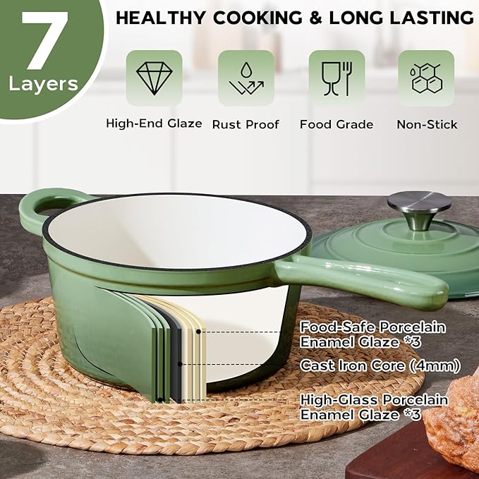 Onader Cast Iron Sauce Pan Pot, 2QT Small Saucepan with Lid, Enameled Cast Iron Dutch Oven Cooking Kitchen Pot ??Pistachio Green