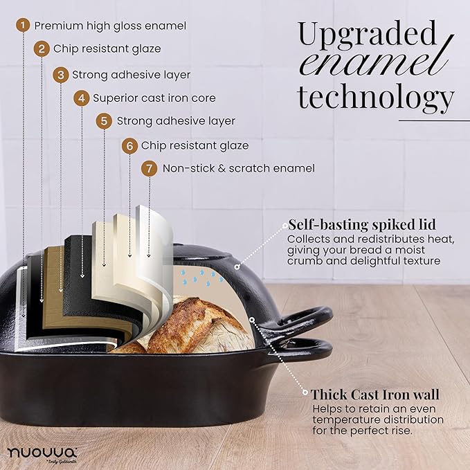 nuovva Dutch Oven For Sourdough Bread Baking ??Enamelled Cast Iron Bread Loaf Pot ??Oven Safe Non Stick Bread Pot ??Rectangular, Black, 24cm x 16cm