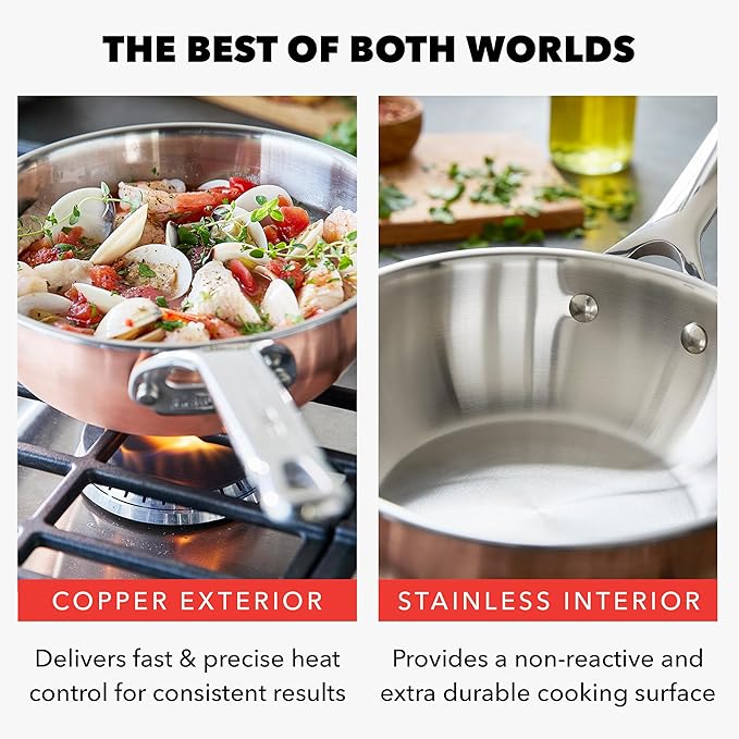 GreenPan x Bobby Flay 2QT Copper Clad Chef?셲 Pan with Lid, Induction Ready Sauce Pot, Measurement Markings, Stainless Steel Base & Interior, Oven Safe Saucepan to 500?F