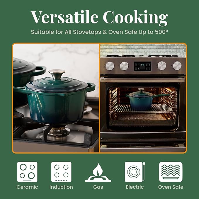 Larder & Vine Enameled Cast Iron Saucepan | 2.2 qt Sauce Pan with Lid | Saucepan with Pour Spouts | Enameled Cast Iron Pot Compatible on All Cooktops & Oven Safe to 500째 F | Bondi