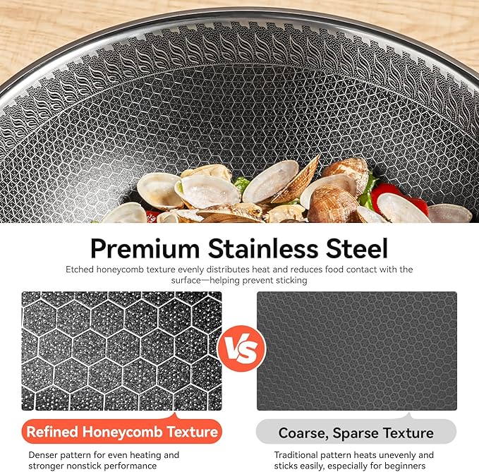 WANGYUANJI Upgraded Coating-Free 12.6" Stainless Steel Wok with Lid ??Enhanced Multi-Layer Steel, Flat-Bottom Stir-Fry Pan, Honeycomb Surface, Induction & Oven Safe