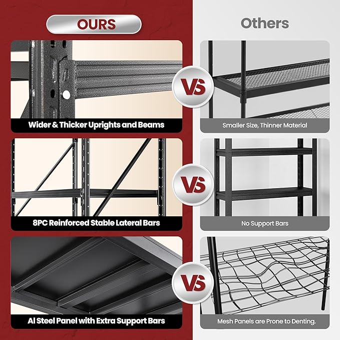 40" Wide Storage Shelves, 2000LBS Garage Shelving Heavy Duty, Standing Shelf Units, 4 Tier Metal Adjustable Storage Shelving Rack for Shop Warehouse Basement, 40'' W x 20''D x 60'' H