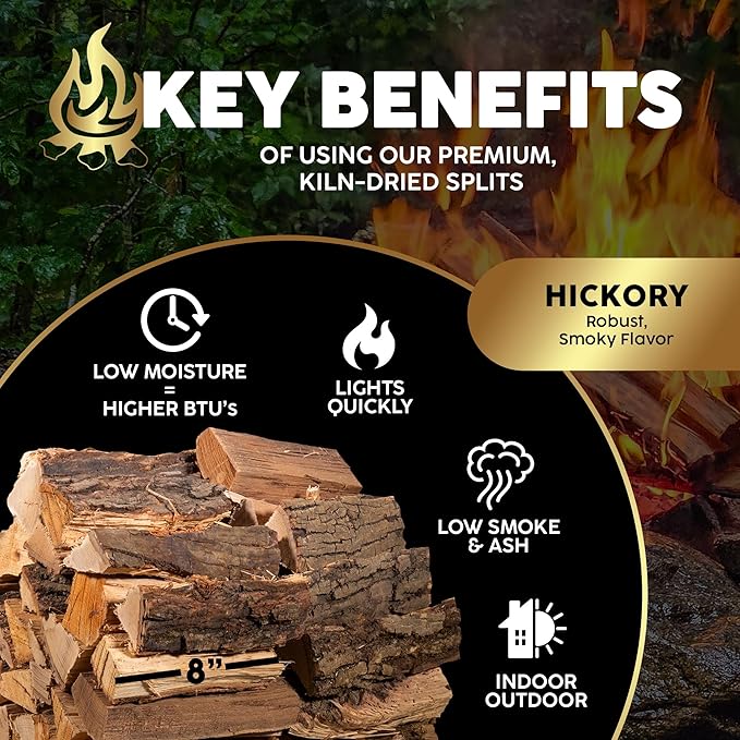 Firewood Central Kiln-Dried PA Hickory ??8??Splits (Approx 39.5 lb) ??Bold Smoking Wood for Pizza Ovens, BBQ & Fire Pits ??Easy Light, Low Smoke, USA Sourced