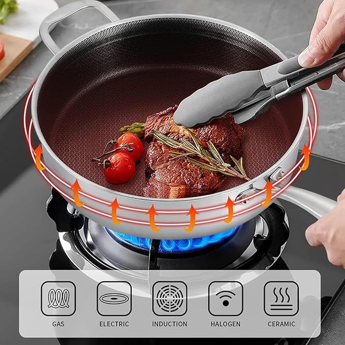 DELARLO Tri-Ply Stainless Steel 12 Inch Deep Frying Pan with lid,7QT Saute Pan Nonstick,Compatible with All Cooktops,Oven Up to 660??Chicken Fryer,Dishwasher-Friendly