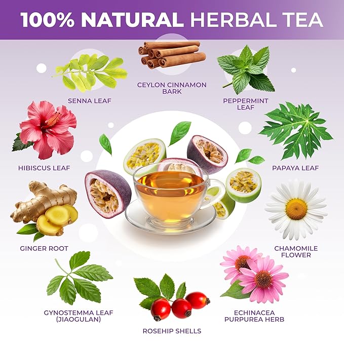 Total Tea SIimming Detox Tea Caffeine Free - 25 Day Detox - Herbal Tea with Chamomile, Hibiscus Tea & Ginger Root for Colon Cleanse ??Natural Passion Fruit Tea