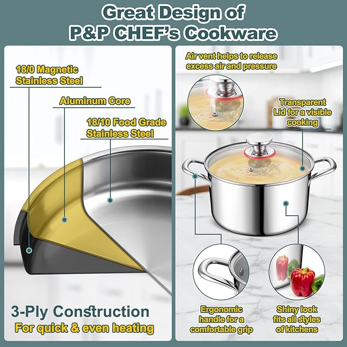 P&P CHEF 3-Ply Stainless Steel Cookware Set of 6, 10-Pieces Pots and Pans Sets Stainless Steel for Kitchen, Induction Multi Cooktops & Oven, Dishwasher Safe, Frying Pans, Saucepans, Saute Pan & Pot