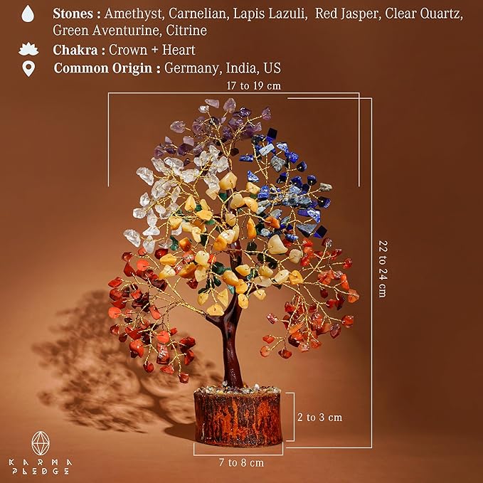 Crystal Tree of Life 7 Chakra Healing Crystals Trees for Home Decor, Office Desk Decor, Boho Decor, Handmade Bonsai Trees for Positive Energy, Money, Good Luck Birthday Gifts for Women, Mom