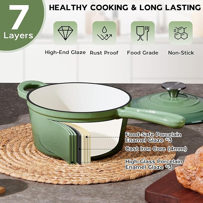 Onader 1QT Enameled Cast Iron Saucepan with Lid, Small Sauce Pan, Enamel Cast Iron Dutch Oven Cooking Kitchen Pot, Nonstick & Heavy Duty ??Pistachio Green
