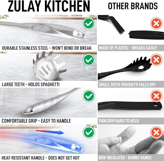Zulay Kitchen Stainless Steel Spaghetti Server - 12??Pasta Fork with Teeth & Draining Holes - Rust-Resistant Pasta Spoon for Noodles & Pasta - Dishwasher Safe Utensil for Everyday Use