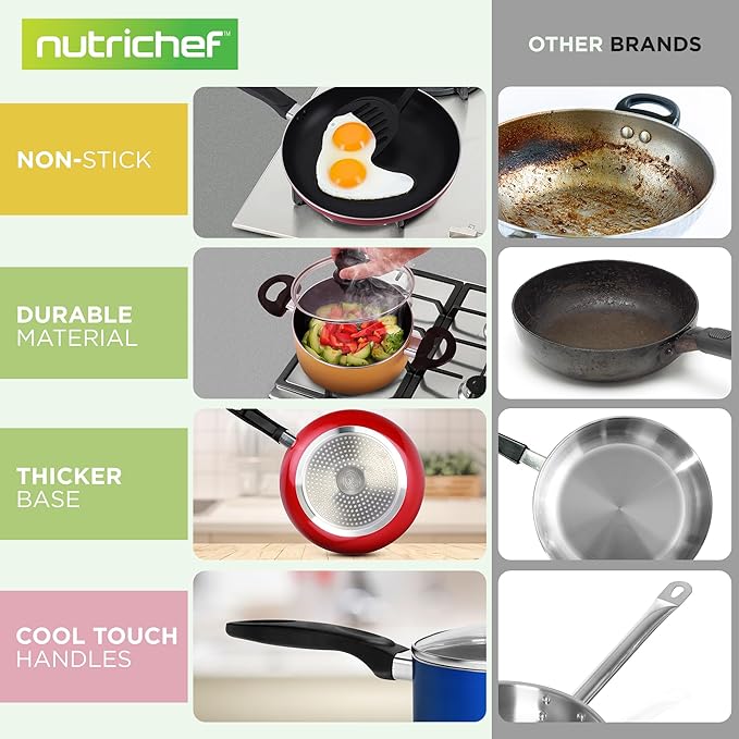 NutriChef 15-Piece Colorful Nonstick Kitchen Cookware Set | Heat Resistant Lacquer Kitchen Ware Pots and Pans Set w/Saucepot, Frying Pans, Pots, Oven Pot, Lids, Utensil