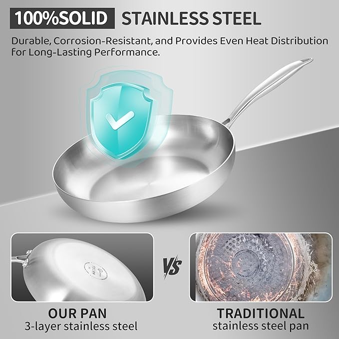 LOLYKITCH 12 Inch Tri-Ply Stainless Steel Frying Pan ??Professional Skillet Fast & Even Heating, Induction & Oven Safe up to 500째F, Durable Cookware for Modern Home Kitchens, Detachable Handle