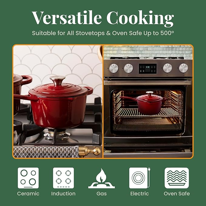 Larder & Vine Enameled Cast Iron Saucepan | 2.2 qt Sauce Pan with Lid | Saucepan with Pour Spouts | Enameled Cast Iron Pot Compatible on All Cooktops & Oven Safe to 500째 F | Cabernet