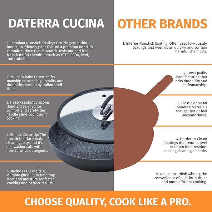 DaTerra Cucina 11" Nonstick Ceramic Frying Pan with Lid ??Oven & Induction Safe, High Heat Resistant Nonstick Cookware, Dishwasher Safe, Durable & Stylish - Volcanic Black Speckled ??Made in Italy