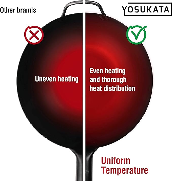 YOSUKATA 11.8" Carbon Steel Wok Pan ??Pre-Seasoned Flat Bottom Pow Wok for Stir Fry, BBQ, Grill & Camping ??Traditional Japanese Chinese Cookware ??Compatible with Induction, Electric, Gas, Open Fire