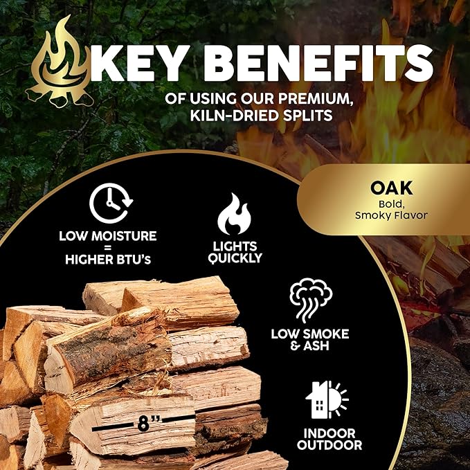 Firewood Central Kiln-Dried PA Oak ??8??Splits (Approx 39.5 lb) ??Bold Smoking Wood for Pizza Ovens, BBQ & Fire Pits ??Easy Light, Low Smoke, USA-Sourced