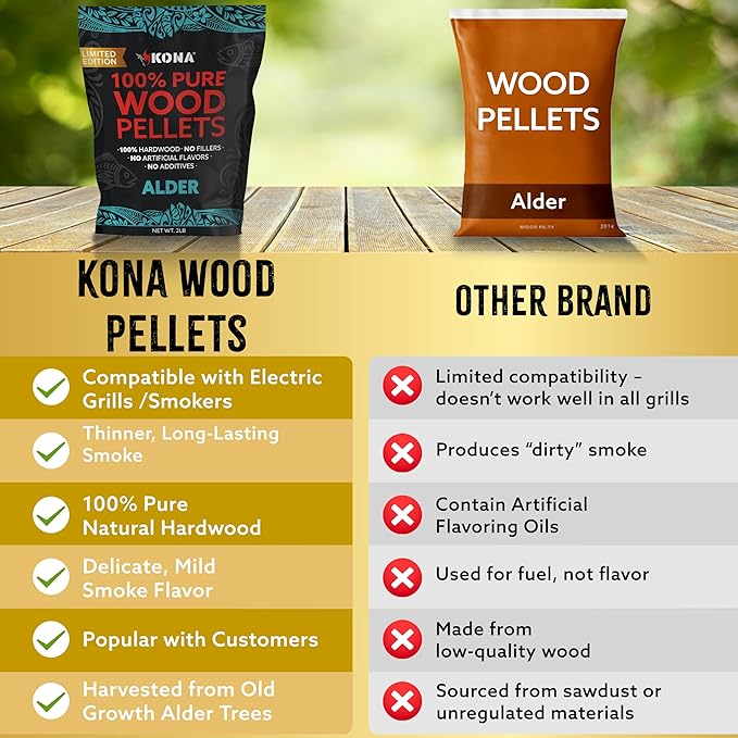 Kona Alder Wood Pellets ??Limited Edition for Ninja Woodfire Grill, Outdoor Oven & Smoker ??2lb Resealable Bag