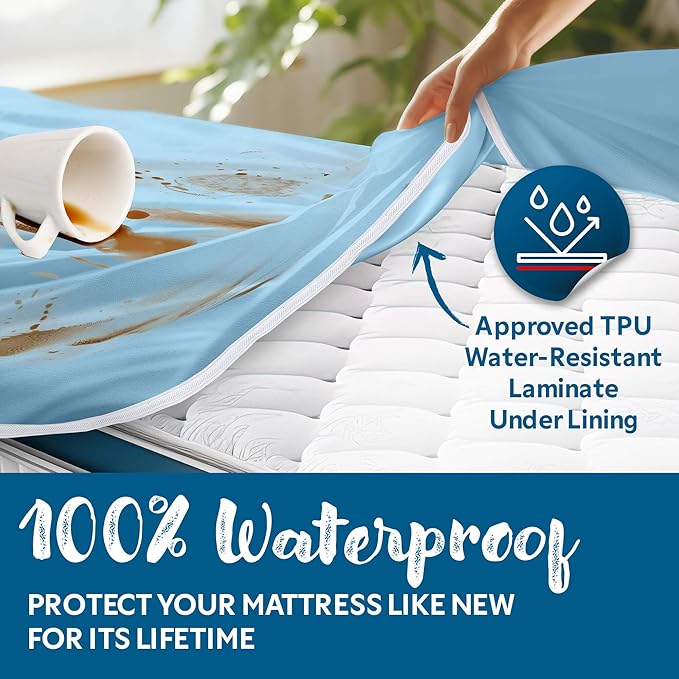 Guardmax Jersey Knitted Full Zippered Mattress Encasement - Waterproof & Bed Bug Proof Mattress Protector - Comfortable, Soft, and Noiseless Zippered Bedding - Dust Mite Proof (54 x 75 x 12)