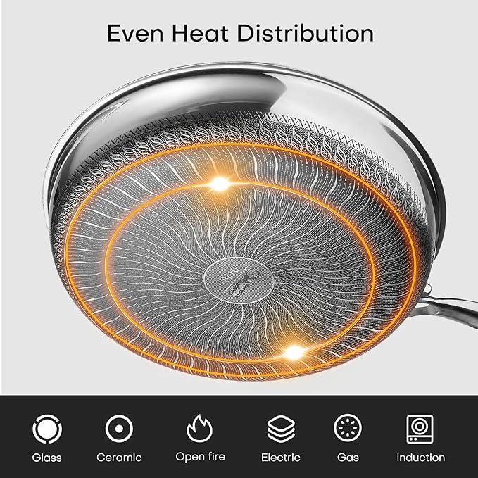 Lazycorner Pots and Pans Set Non Stick,Stainless Frying Pans Skillet with Lid Non toxic Healthy Kitchen Cookware Sets Induction Compatible