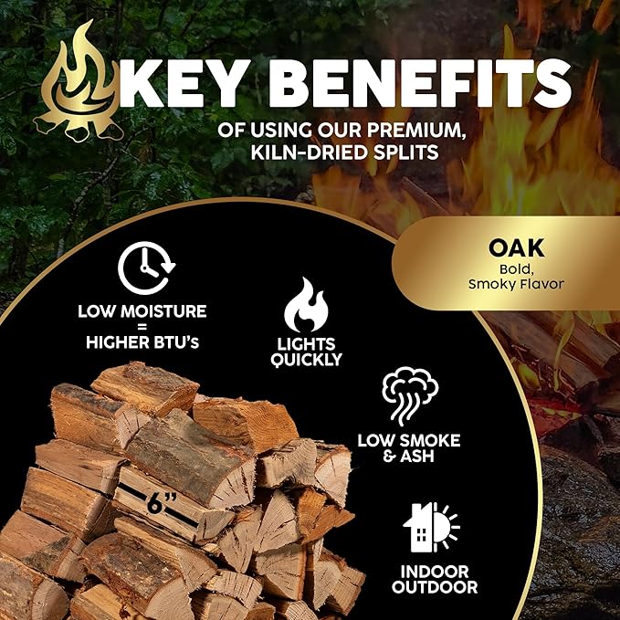 Firewood Central Kiln-Dried PA Oak ??6??Splits (Approx. 42 lb) ??Bold Smoking Wood for Pizza Ovens, BBQ & Fire Pits ??Easy Light, Low Smoke, USA-Sourced